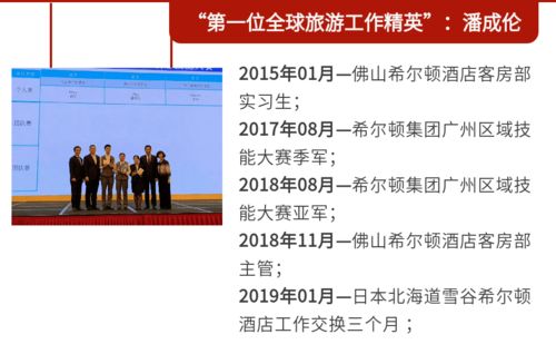新青年的選擇 南信酒管，成就未來的高端服務業精英